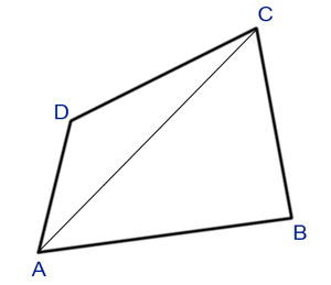 irregular rectangle / plot 